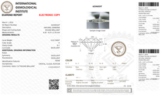 Natural Round Brilliant Loose Diamond – IGI Certified (0.32 CT, H Color, SI1 Clarity)