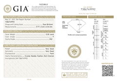 Natural Pear Brilliant Loose Diamond – GIA Certified (0.30 CT, F Color, VS2 Clarity)